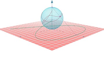 Stereographic Projections