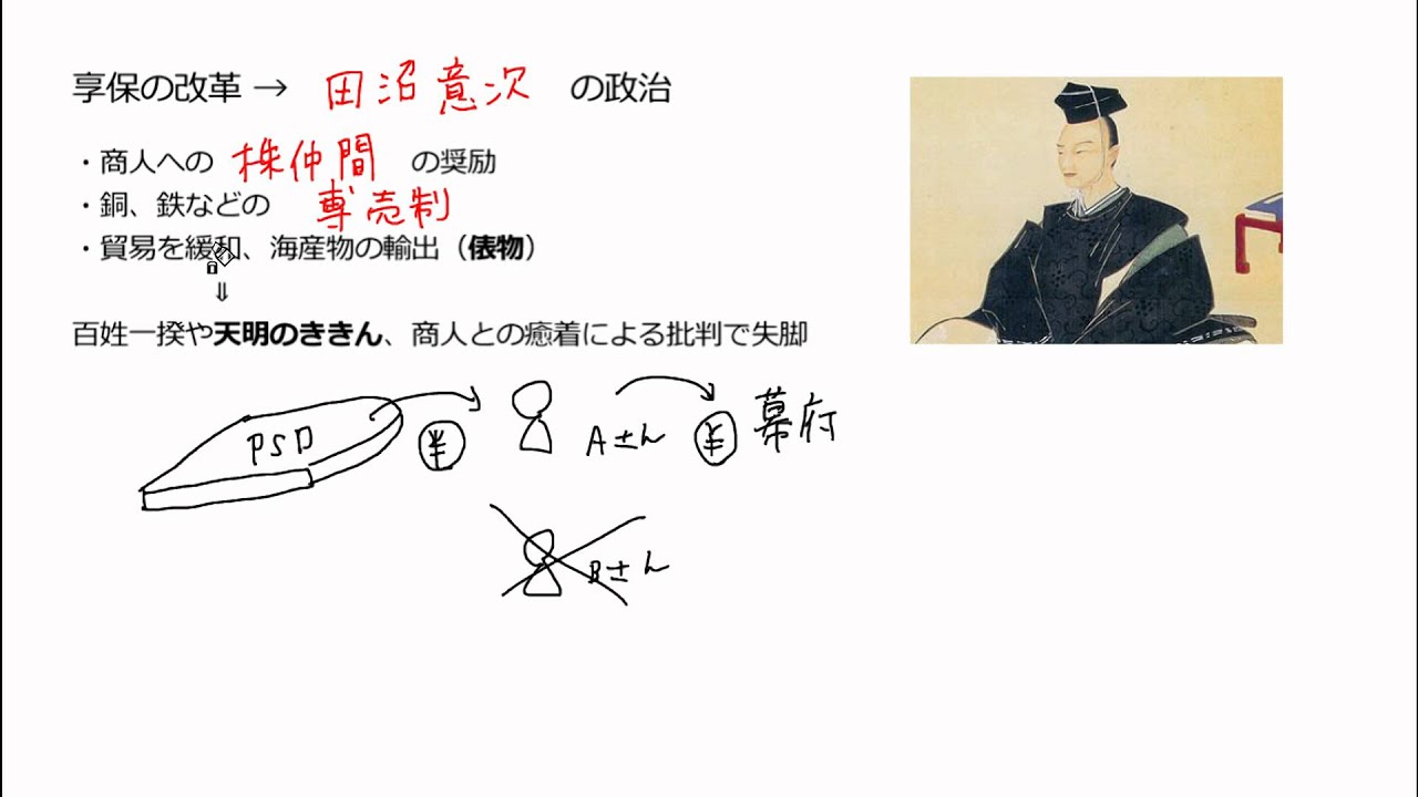 田沼時代