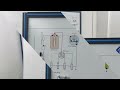 Automotive Ignition System Training Board Automotive Training Equipment