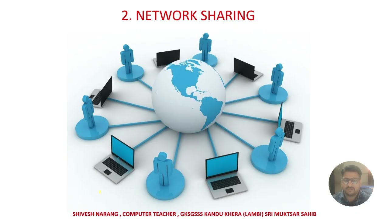 COMPUTER NETWORK :: COMMUNICATION MODES,N/W SHARING & TCP/UP PROTOCOLS DETAILED LECTURE IN PUNJABI