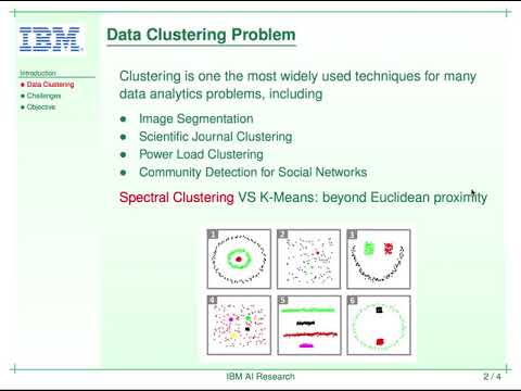 Scalable Spectral Clustering Using Random Binning Features