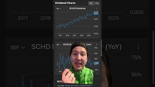 Dividend Investing for Young Investors (3 Reasons Why)