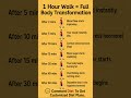 1 Hour Walk = Full Body Transformation 🚶♂️ | Amazing Benefits of Walking Daily