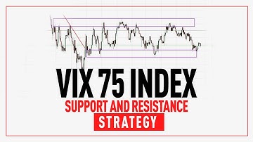 Vix 75 index Support and Resistance Strategy. v75 strategy