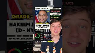 Since everyone is talking about Hakeem Jeffries….