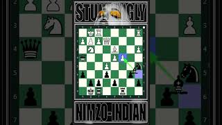 Gm Magnus Carlsen - Nimzo-Indian Defense