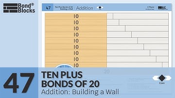47) Addition - Building a Wall