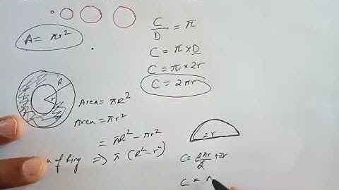 ICSE Maths, Class 9, Ch 16  3, Circumference and area of circle  Part 1