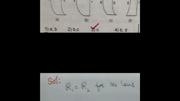 physics most important problems with solutions for   EAMCET//NEET//JEE.