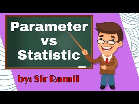 Parameter vs Statistic