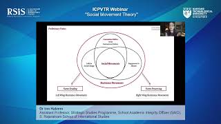 Full ICPVTR Webinar on Social Movement Theory by Dr Irm Haleem Update