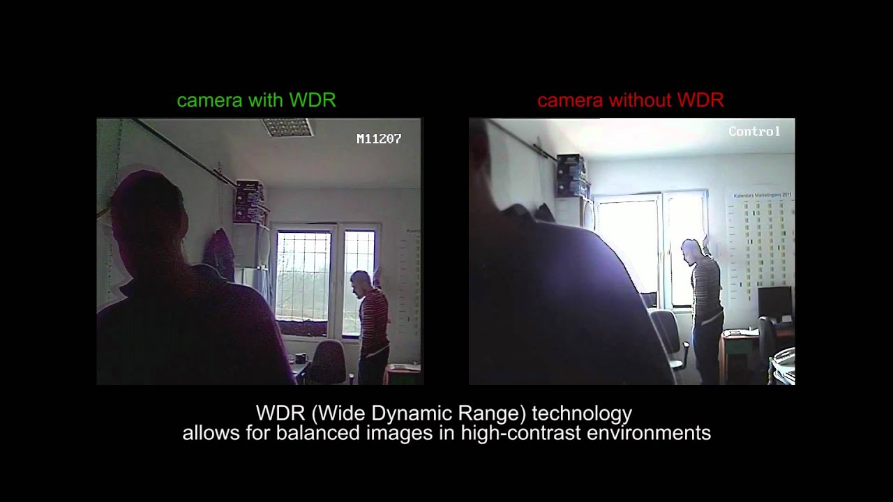 How does it work? WDR in CCTV Camera.