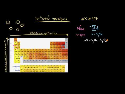 Video: Co je to iontová vazba a jak vzniká?