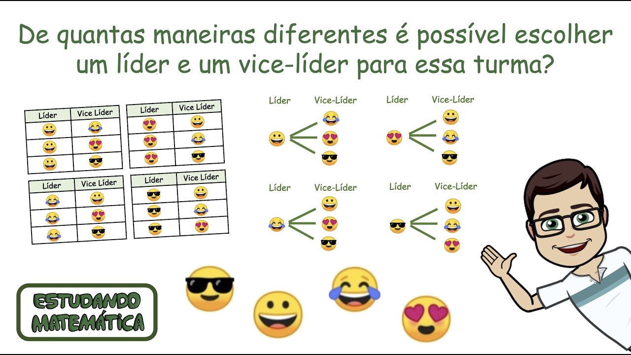 De quantas maneiras diferentes é possível escolher um líder e um vicelíder para essa turma