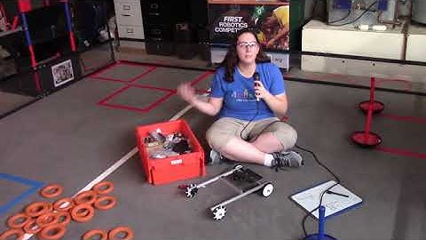 Utilizing the FTC REV Starter Kit ULTIMATE GOAL FTC UNIVERSITY CHALLENGE - Team Not-A-Bot