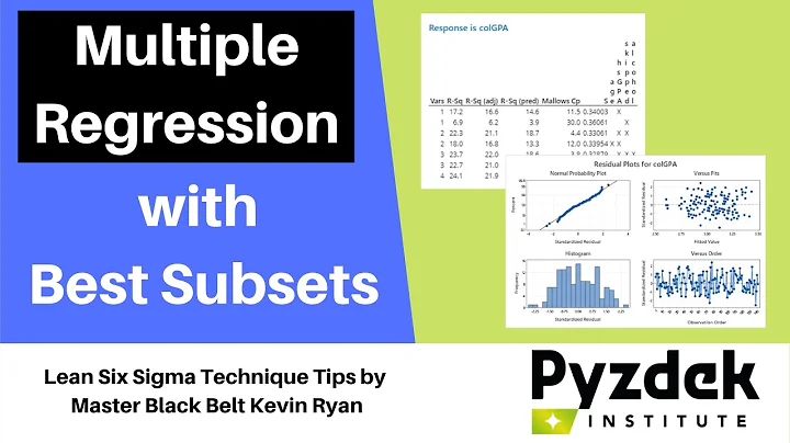 Multiple Regression with Best Subsets