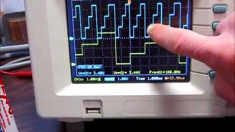 Digital to analog conversion and oscilloscope vector drawing