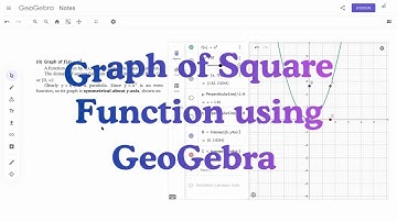 Graph of Square Function using GeoGebra | Easy Explanation