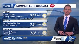 Brighter and drier weather for Summerfest in southeast Wisconsin