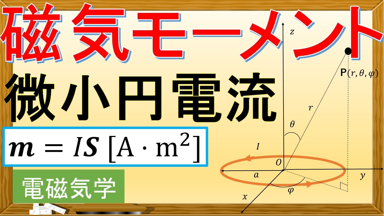 磁気 モーメント と は