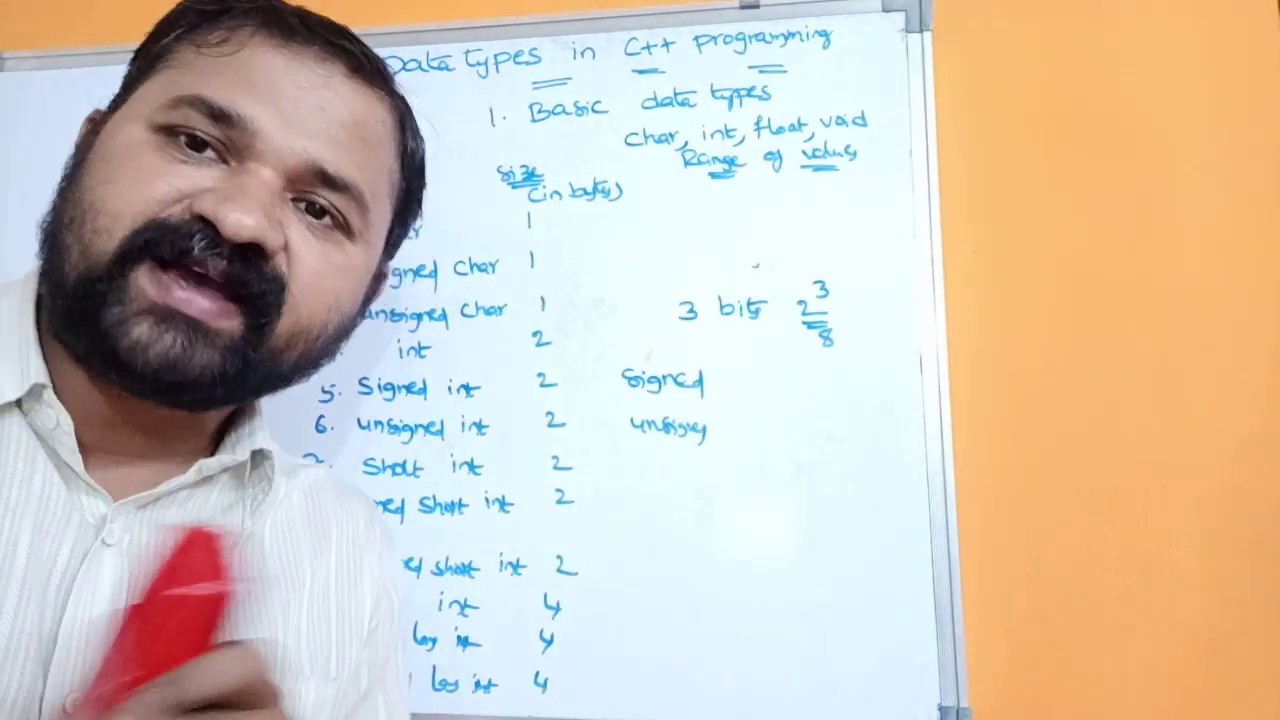 Data Types In C++ Programming - YouTube
