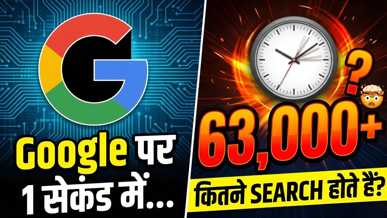 350 Crore Google Searches a Day?! + 10 More Crazy Facts!