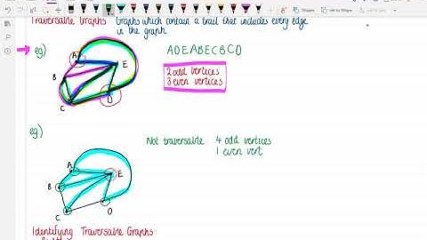 9F Traversable Graphs