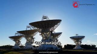 Dynamic Engineers — Timing Is Everything The Secret Behind Flawless Satellite Broadcasting