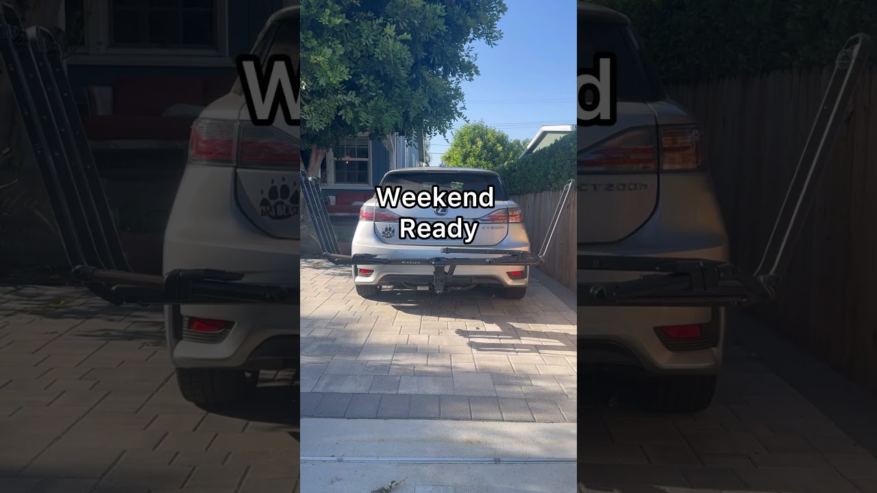 Always ready with Kuat racks