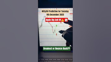 Nifty50 Prediction for Tuesday 9th Dec 2025 #nifty #stockmarket #shorts