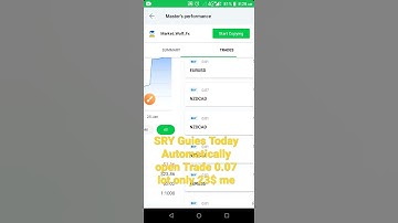 Octafx Automatically Open 0.07 Lot Size Trade day10 #shorts #forextrading #forex #octafx