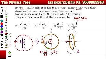 19. Two similar coils of radius R are lying concentrically with their planes at right angles to each