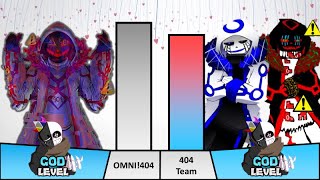 OMNI!404 VS ERROR!404 & VIRUS!404 Power Levels