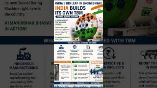 India💫 Builds Its Own TBM 🇮🇳 | Big Engineering Breakthrough!💯 #shorts