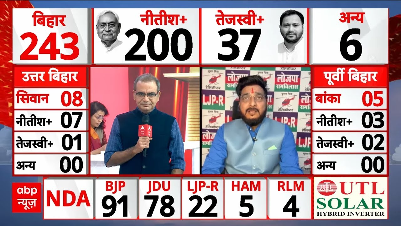 Bihar Election 2025 Result: LJP के खाते में आई 22 सीटों पर धीरेंद्र कुमार मुन्ना ने दी प्रतिक्रिया