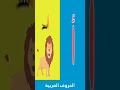 انشوده الحروف العربيه  ماما سوسو
