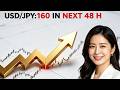 USD/JPY Breakout to 160?Intervention Ghost Lurks Before159#USDJPY #Forex #Yen #BoJ#TechnicalAnalysis