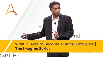 What it Takes to Become a Digital Enterprise | Imagine Series | Automation Anywhere