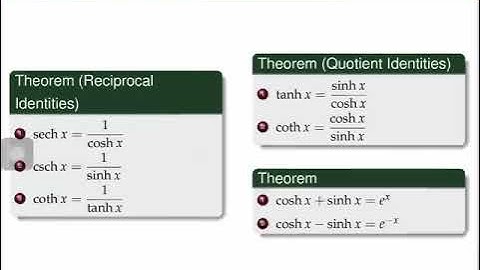 [Math 21] Lec 1.7 Hyperbolic and Inverse Hyperbolic Functions (Part 3 of 6)