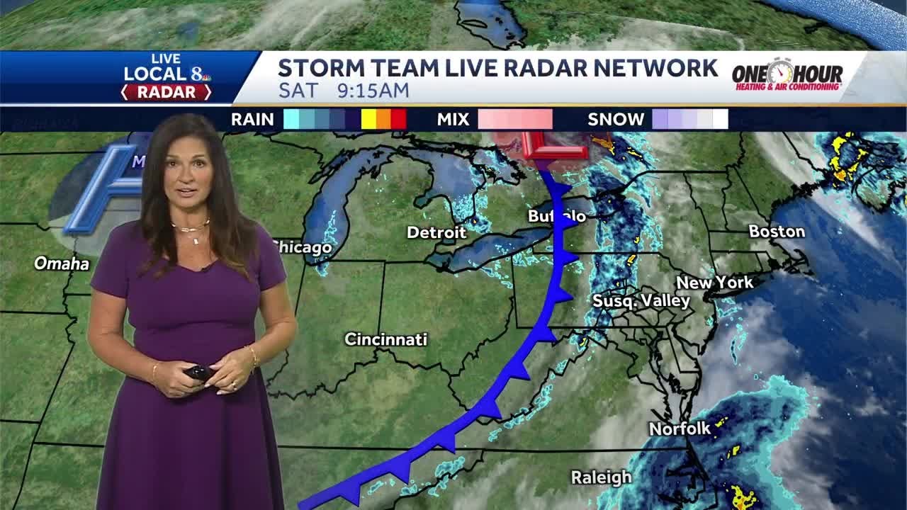 Scattered showers early then clearing, Drier, Cooler weather returns ...