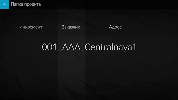Организация дисков, папок и файлов на компьютере