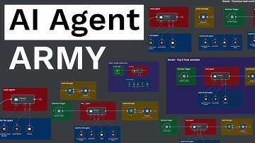 Build an army of Kimi K2 agents - here’s how