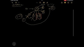 Prime Numbers logic | in just 5min | stuck in logic building | come here