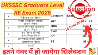 UKSSSC VDO / VPDO / Patwari RE Exam 2026 | Cutoff Kitni Ja Sakti Hai? | Full Analysis