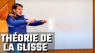 Briefing Yann le Jossec ⎜Théorie de la GLISSE en propulsion