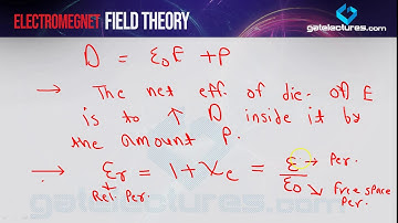 EMFT 17 Polarization in Dielectrics Dielectric Constant, Dielectric Strength & Dielectric Breakdown