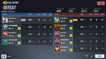 34 kills on RUST MAP! COD MOBILE