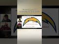 Clips from Fantasy Blind Spot with the guys talking Chargers PT1 Fantasy Outlook #FantasyFootball