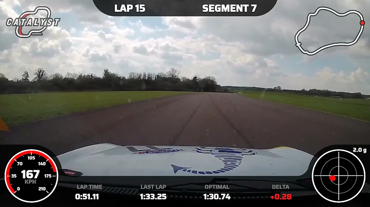 Alfa Giulia GT 2.0 - Thruxton qualifying lap Richa...
