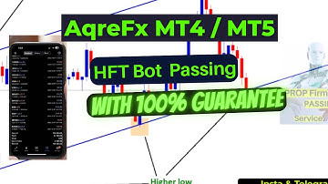 Aqrefx 100k Passing in 1 Hour  | HFT Bot Prop firm Passing Service